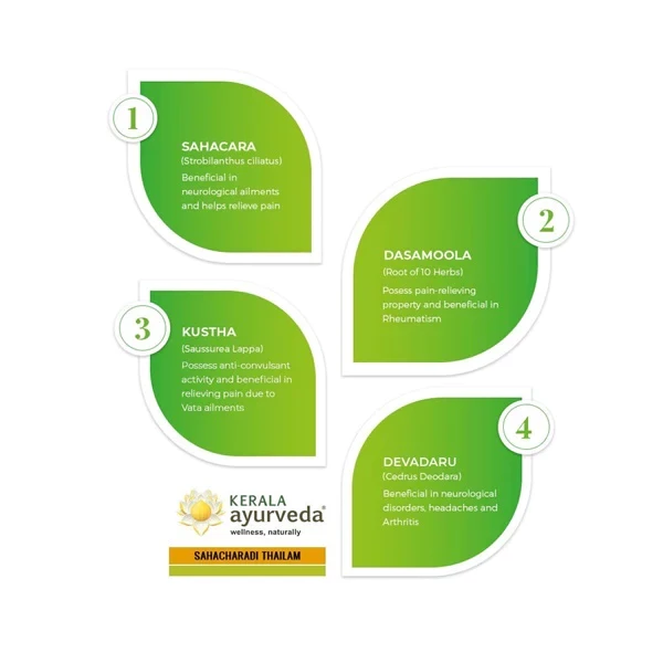 Kerala Ayurveda Sahacharadi Thailam, 450 ml-3.webp